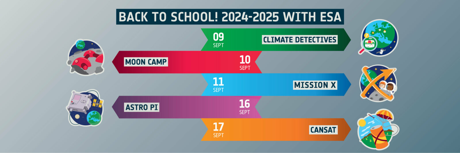 Back to school 2024-2025 | L’espace dans votre classe !