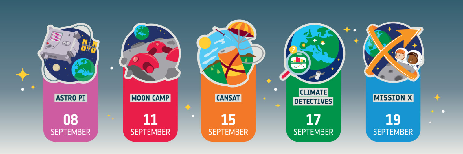 Back to school 2025-2065 | L’espace dans votre classe !